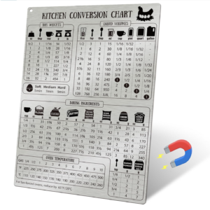 Cooking conversion card